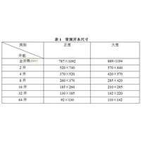 專業印刷服務 南昌捷印印刷，打造卓越印刷品與精美畫冊